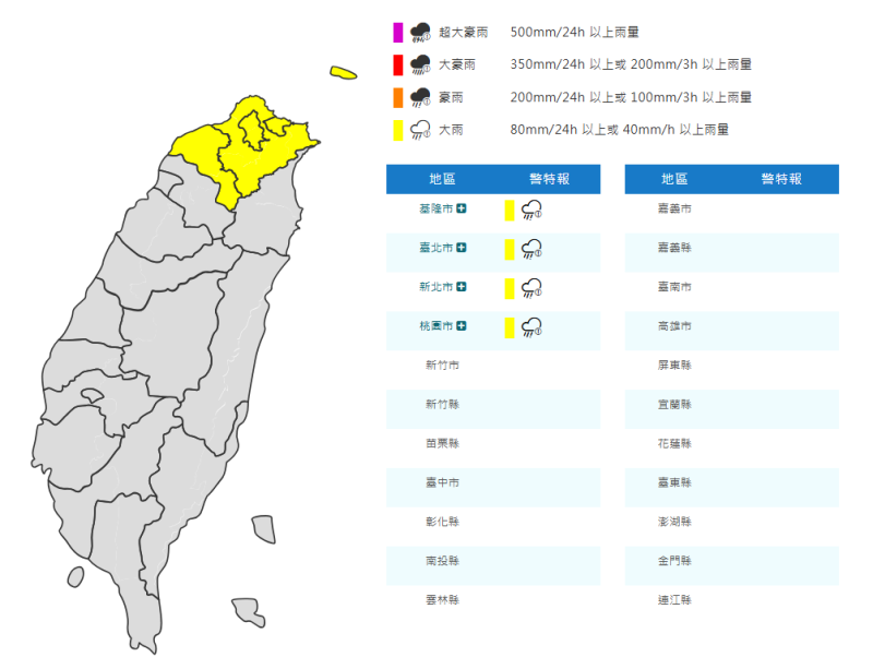 北部四區急發大雨特報！基隆、北北桃小心瞬間強降雨
