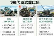 台灣擬增購1359億NASAMS飛彈系統 引發防空戰力爭議