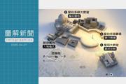 40萬人送別教宗方濟各 破紀錄喪禮彰顯其影響力
