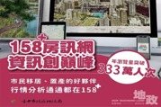 臺中158PLUS網站年瀏覽量破333萬 成房地資訊透明化先鋒
