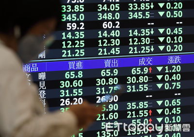 新上市主動式ETF首日交易量飆升 00982A堅守發行價