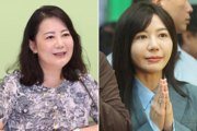 「雙吳」罷免行動加速 40天內衝3.5萬連署 目標賴清德上任周年送大禮