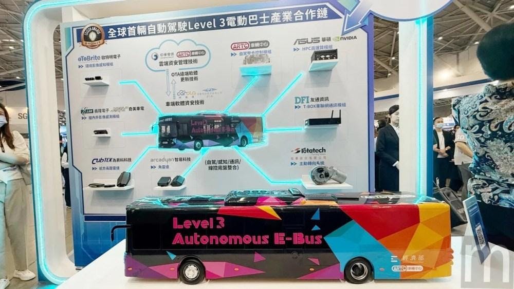 台灣車電產業大放異彩：18項AI智慧車科研成果驚艷全球