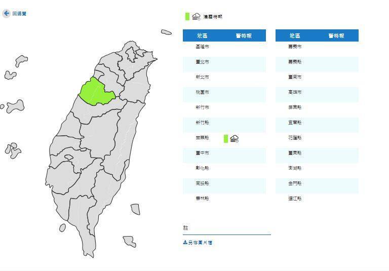 濃霧籠罩苗栗能見度低 屏東明日高溫達36度