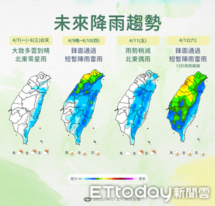 未來一周雙鋒面來襲 周四起全台防大雨