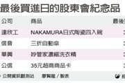 本周最後買進日！達欣工NAKAMURA日式陶瓷成股東會紀念品熱門選擇