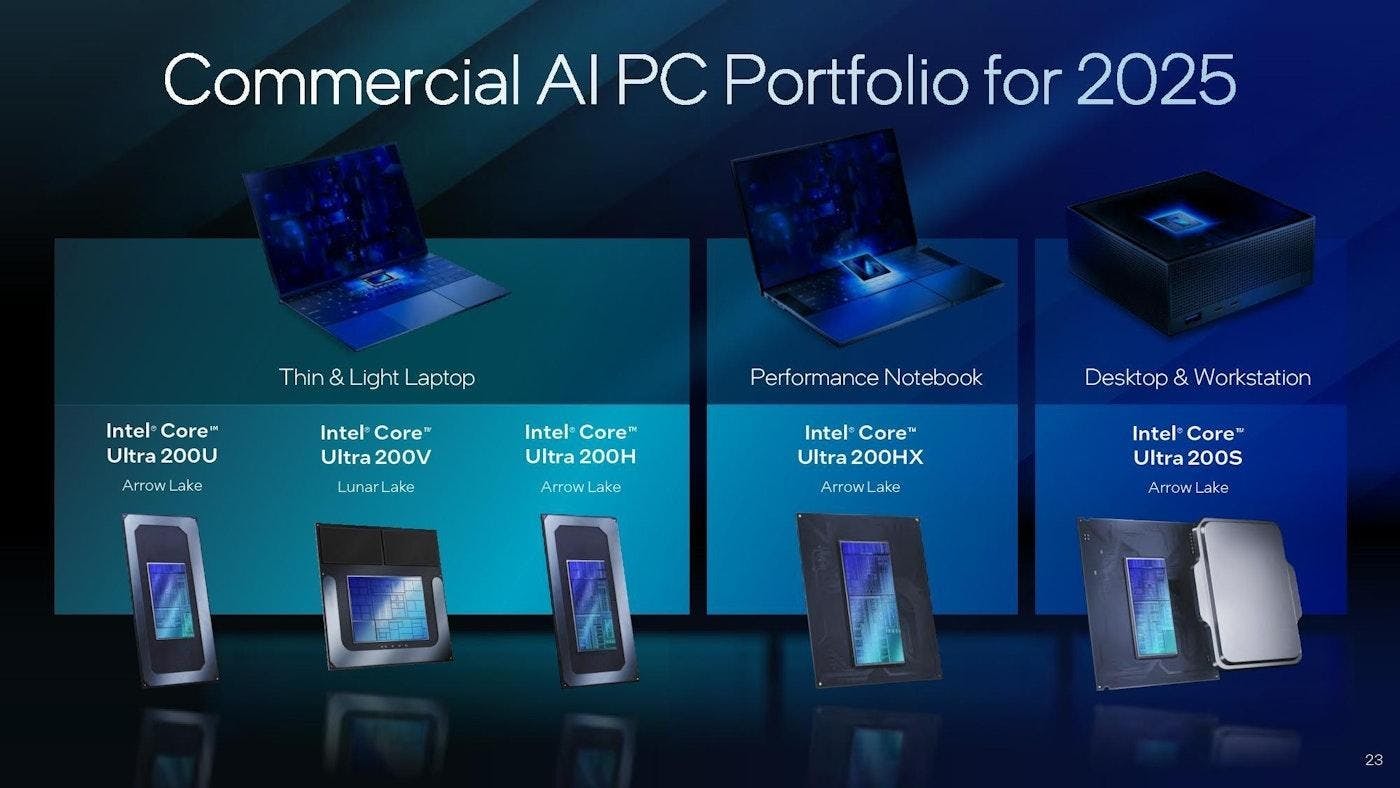 Intel 宣布 Arrow Lake 行動工作站棄用 Xeon 品牌，轉用 Core Ultra 並保留 ECC 記憶體支援