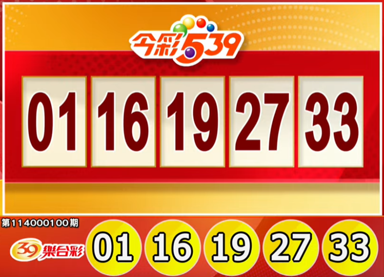 4/23 今彩539、3星彩、4星彩開獎結果出爐！快來對獎！