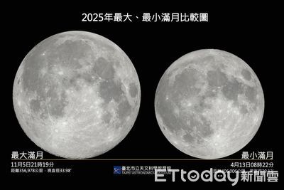 今晚見證最小滿月！亮度減20%，大小縮14%，天文迷不可錯過
