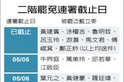 黃國昌號召反罷免：對賴清德說不，捍衛台灣民主！