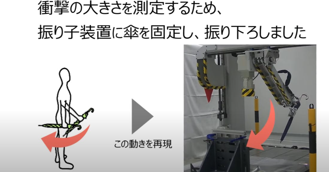 這樣拿傘很危險 戳人力道可達240公斤