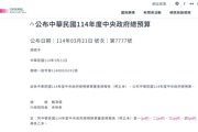 賴總統壓線公布財劃法、總預算 監院、政院將提釋憲