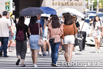世壯運高溫來襲！專家教你「涼、補、心」三招防熱傷害