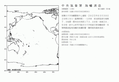 東加群島7.3強震引發海嘯警報 氣象署緊急監控
