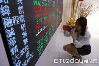 0050 ETF分割通過：百萬受益人同意1拆4，交易新規劃揭曉