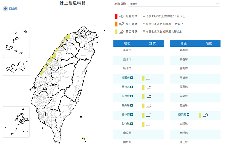 強風警報席捲7縣市！氣象署發布特報，持續至週六晚