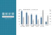 川普關稅重擊台灣產業：工具機與螺絲業首當其衝，政府急推880億救援方案