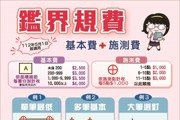 政府推廣制式界標，提升土地鑑界透明度與便利性