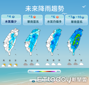 清明連假天氣急轉直下！北部高溫驟降6度 中南部也難逃雨勢