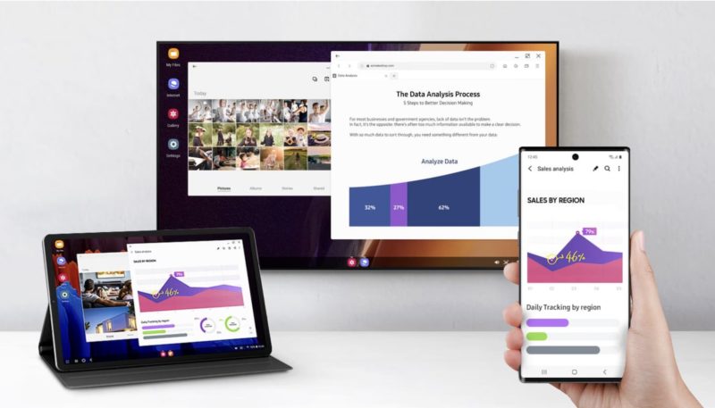 Samsung DeX 迎來大革新！Android 16 桌面模式重塑用戶體驗