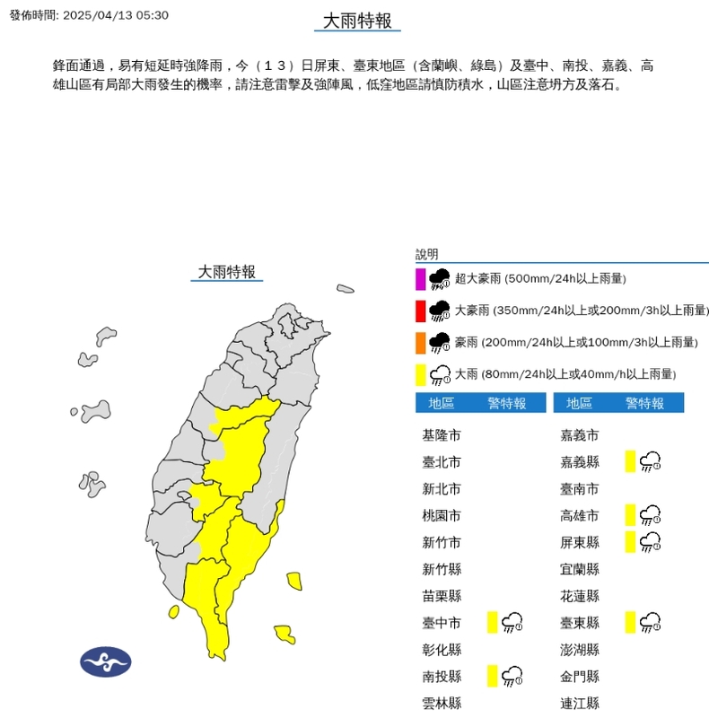 台灣6縣市清晨大雨特報 鋒面遠離後天氣轉涼