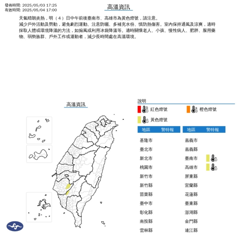 全台鋒面過境引發局部陣雨 台南高雄高溫飆破36度
