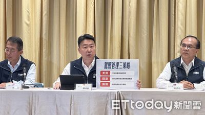 高齡駕駛新規引爭議！交通部長駁民團批評：改革進行中