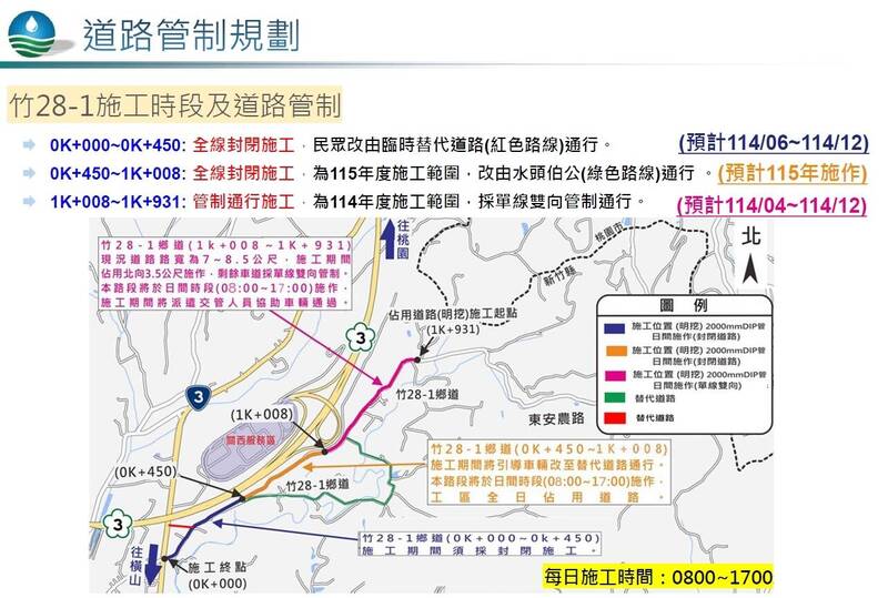 走關西竹28-1鄉道注意!新竹聯通管埋管 4月分3段施工