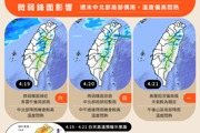 夏日氣息襲來！吳聖宇預報周末悶熱 下周四冷空氣將至