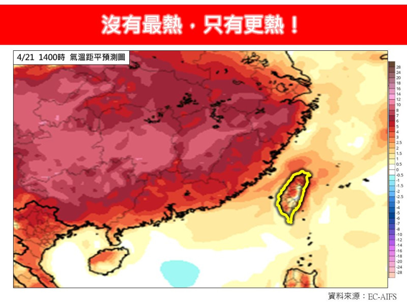 熱浪來襲！西半部高溫飆破35度 氣象專家預警未來兩天更炎熱