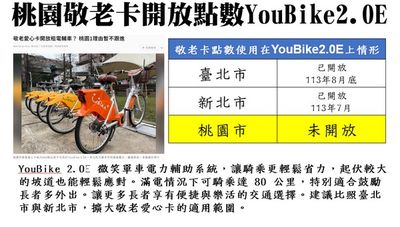 桃園推行動支付停車繳費 市議員林政賢預估每年增收千萬