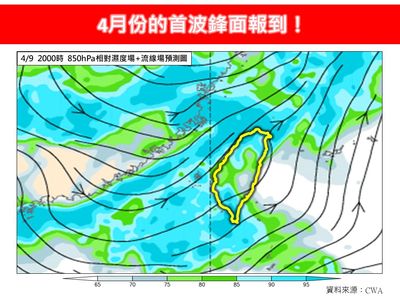 連續5天陰雨綿綿！4月首波春雨鋒面周三晚襲台
