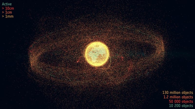 太空垃圾危機：1.3億塊碎片威脅全球衛星網絡與氣候監測