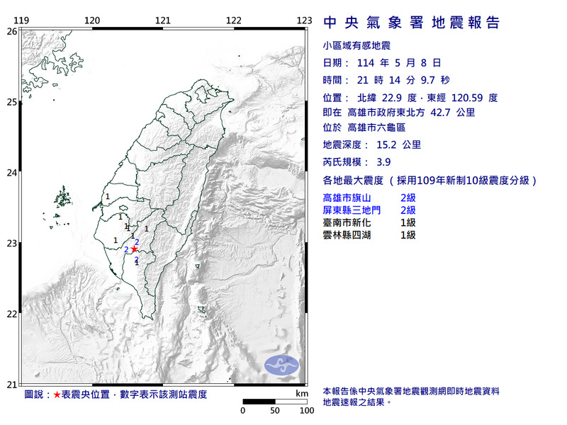 高雄六龜晚間突發3.9級地震 最大震度達2級