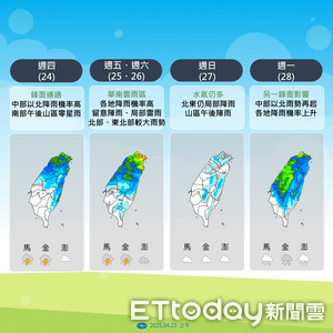 北台灣迎來連日豪雨！周五雨勢擴大，氣溫驟降