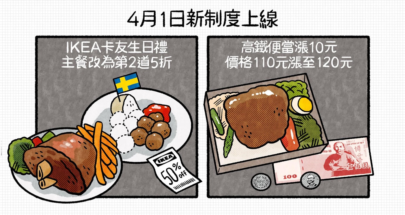4月1日新制大變革：IKEA、好市多、高鐵、任天堂全面調整會員權益