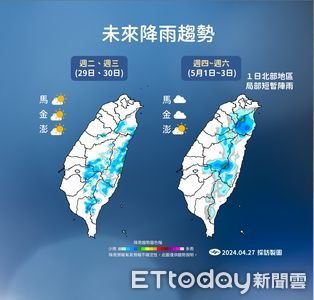 鋒面來襲！明天全台防雨 中部以北恐現大雨