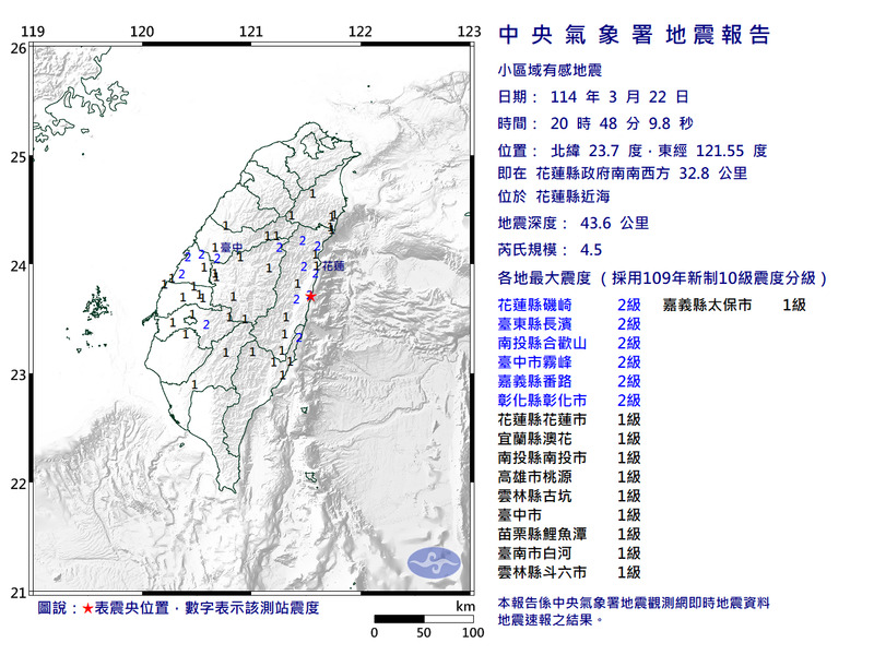 花蓮近海20:48規模4.5地震 最大震度2級