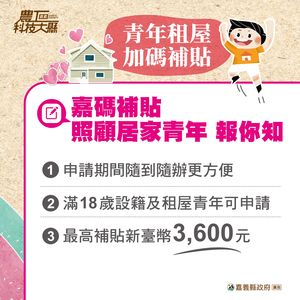 小確幸來了!嘉義縣青年租屋補助加碼3600元 4/1開放申請