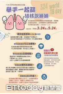 結核病防治! 嘉市限額免費篩檢服務