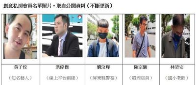 黃益中曝13名「創意私房高級會員」!驚見線上平台副總 本人發聲