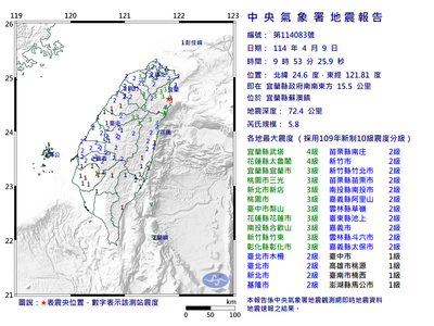 宜蘭5.8級地震震撼全台！19縣市有感，氣象署緊急說明