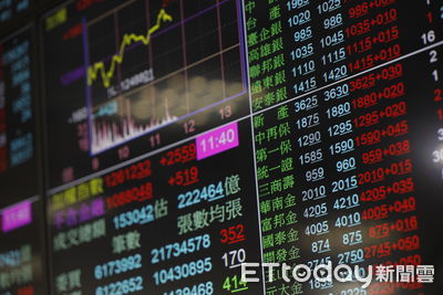 台積電領漲20元推動台股大漲逾200點，站上20700點