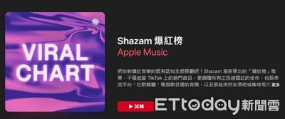 Shazam推出「Viral Chart」：全球爆紅歌曲一網打盡
