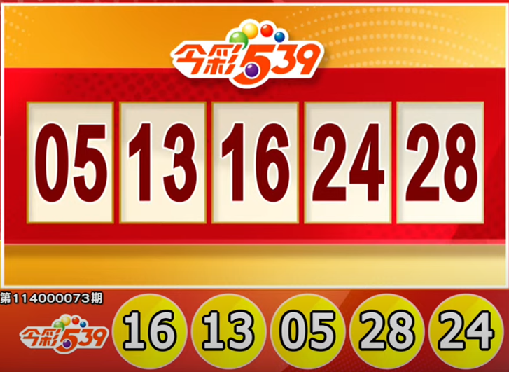 快對獎！3/22 今彩539、3星彩、4星彩開獎了