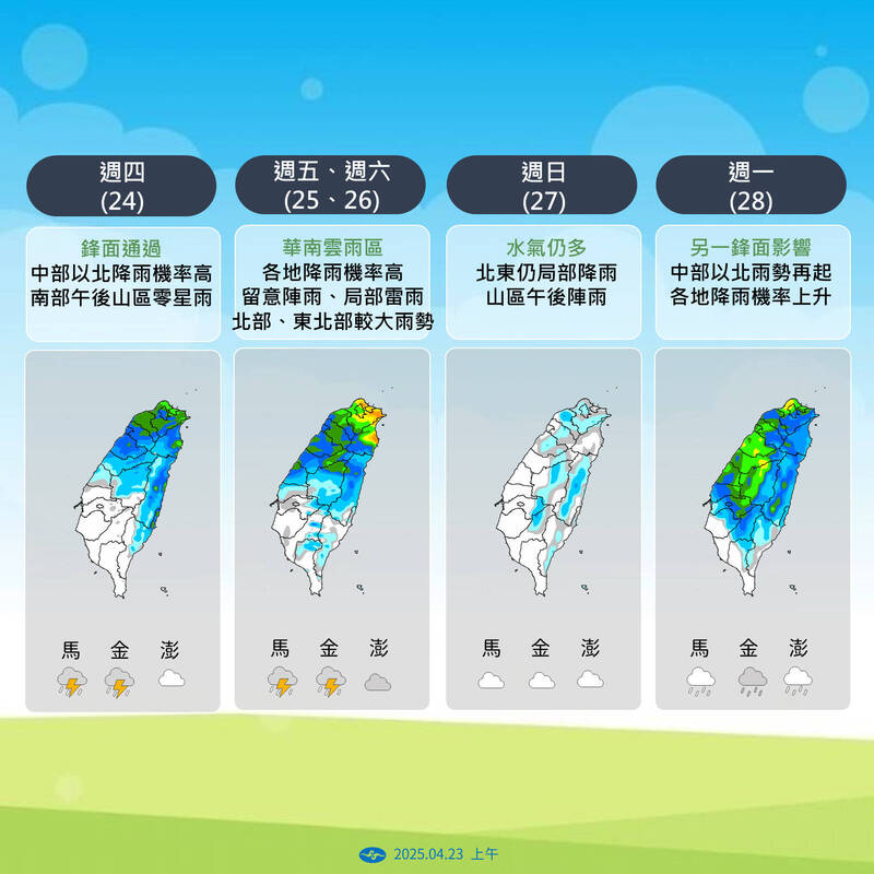 週五、週六北台灣迎來最溼涼天氣！東北季風增強引發大雨