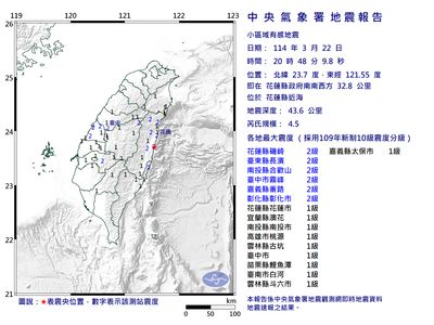 快訊/20:48花蓮縣近海規模4.5地震 最大震度2級
