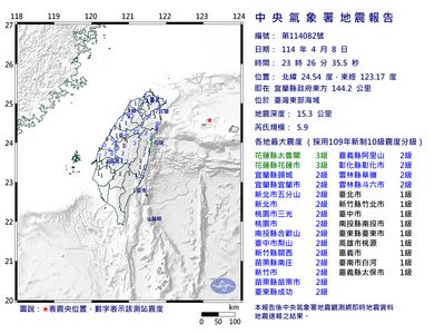 台灣東部海域驚現5.9級極淺層地震 花蓮震度達3級