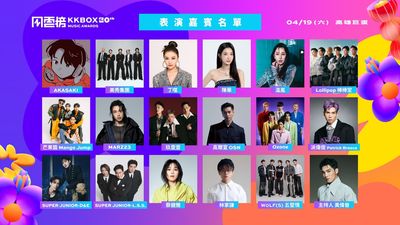 KKBOX風雲榜20屆盛典即將開幕！超豪華陣容線上直播震撼登場