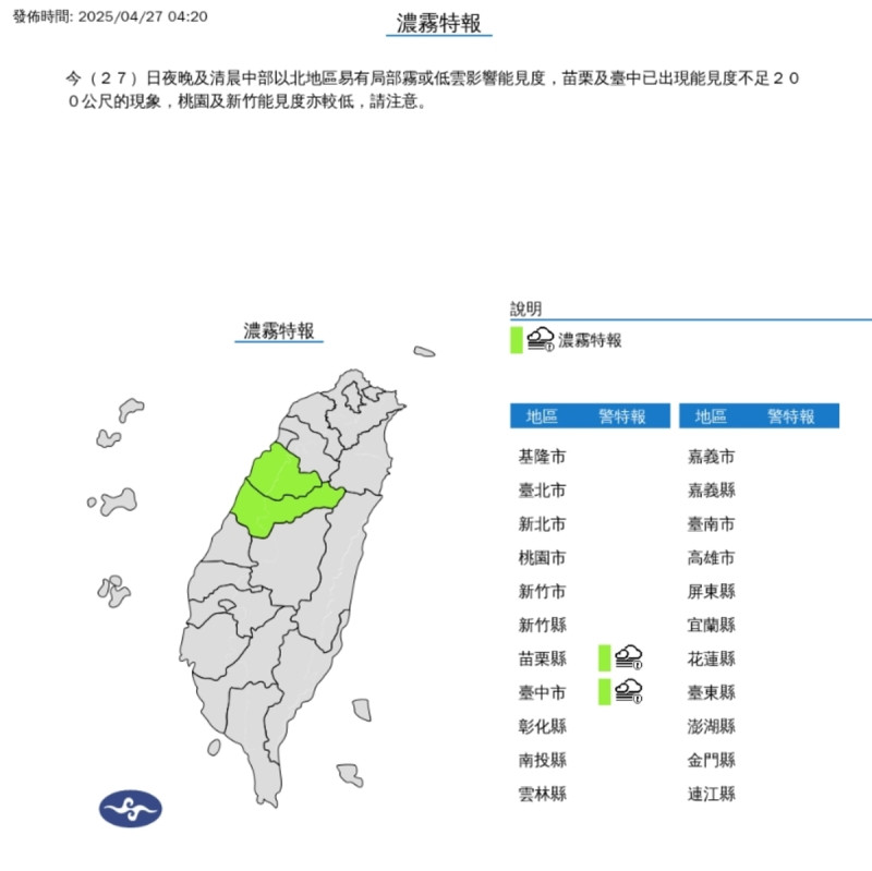 苗栗、台中發布濃霧特報 能見度低於200公尺 駕駛須謹慎